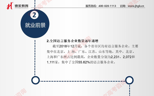 1590824171204047131.jpg 幻燈片7.jpg