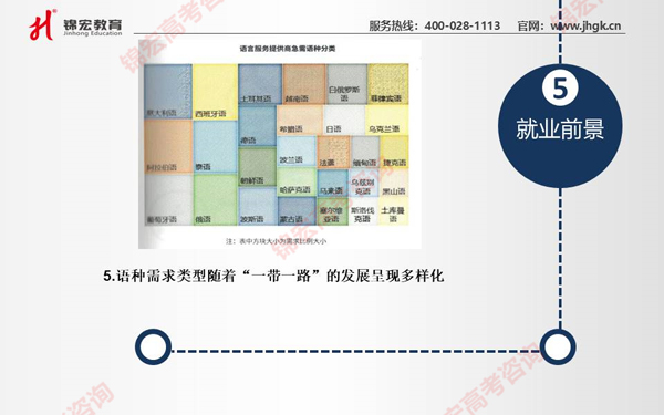 1590824195399096502.jpg 幻燈片10.jpg