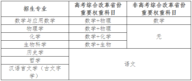 南開大學(xué)2.png
