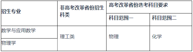 1712720127002083287.png 重慶大學(xué).png