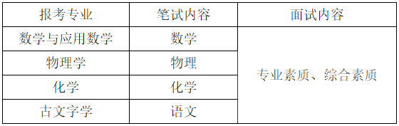 1712731889816093180.png 吉林大學(xué)2.png