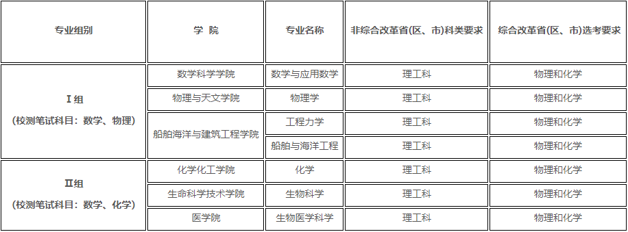 上海交通大學.png