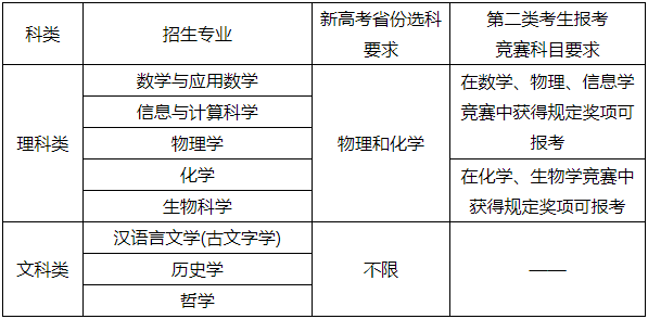 1712916156052013715.png 南京大學(xué).png