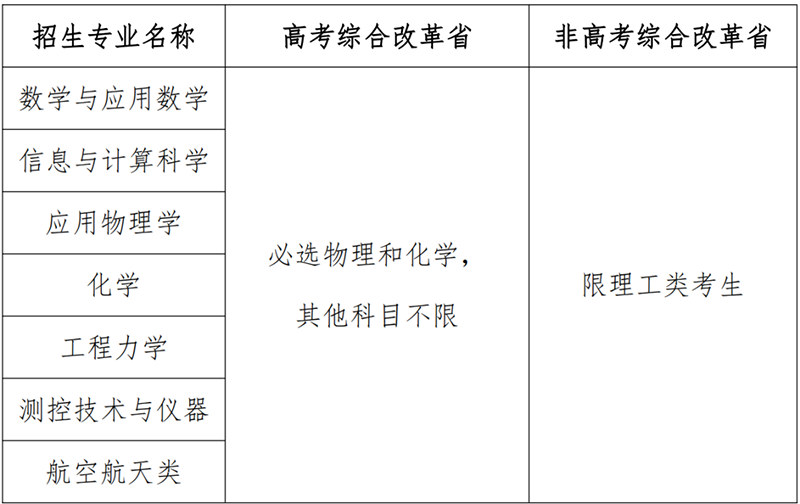 1744776545159022328.png 北航.png