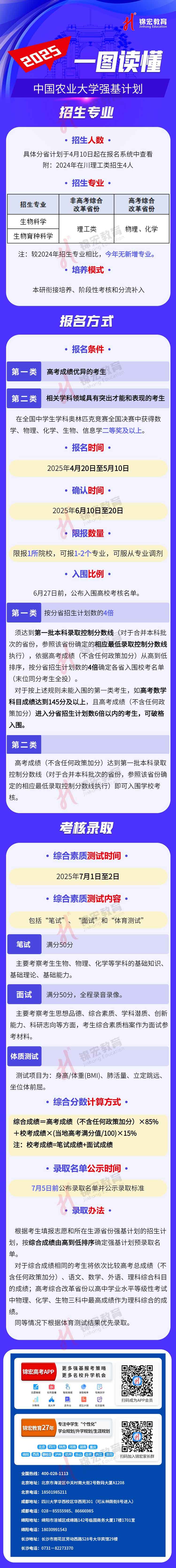 一圖讀懂：2025中國農(nóng)業(yè)大學(xué)強(qiáng)基計(jì)劃招生簡章.jpg