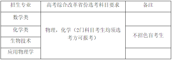 1744851995505074292.png 華南理工.png