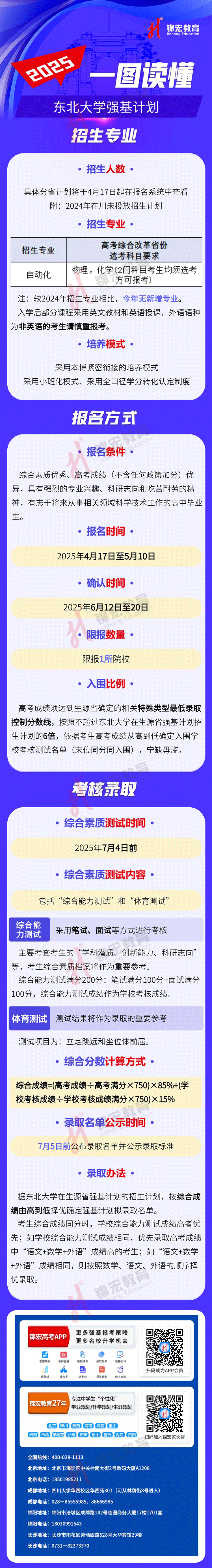 一圖讀懂：2025東北大學(xué)強(qiáng)基計(jì)劃招生簡(jiǎn)章（水印使用版）.jpg
