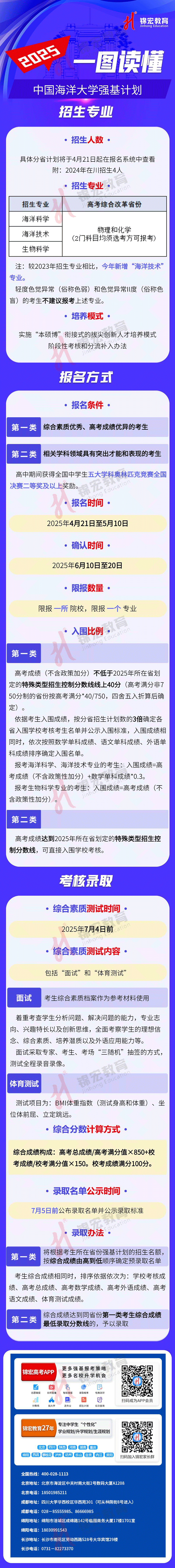 一圖讀懂：2025中國海洋大學(xué)強(qiáng)基計(jì)劃招生簡(jiǎn)章（水印使用版）.jpg