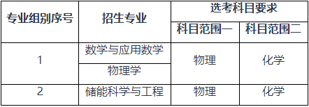 1744943404620050264.png 重慶大學(xué).png