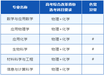 1744944225670065021.png 中南大學(xué).png