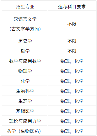 1744977470439049733.png 圖片1.png