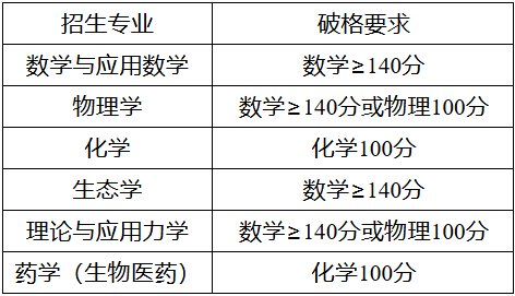 1744977520629081252.png 圖片2.png