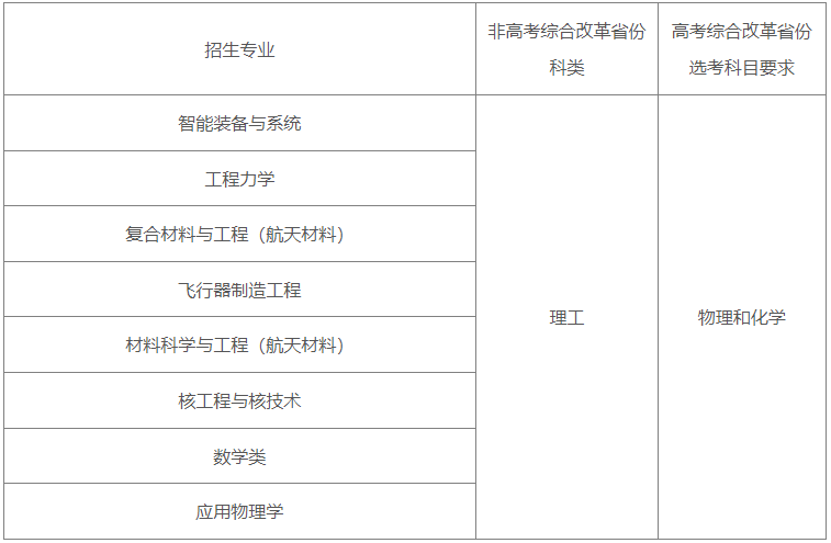 1745229606112036792.png 專業(yè).png