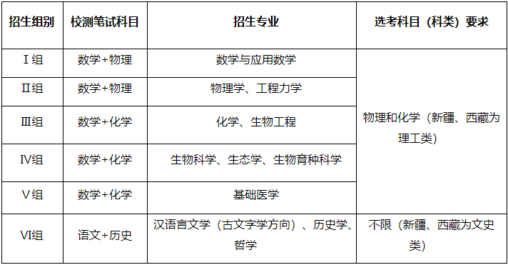 1745290582657037033.png 浙大.png