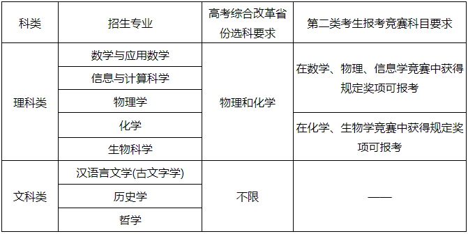 1745291948061003414.png 南大.png