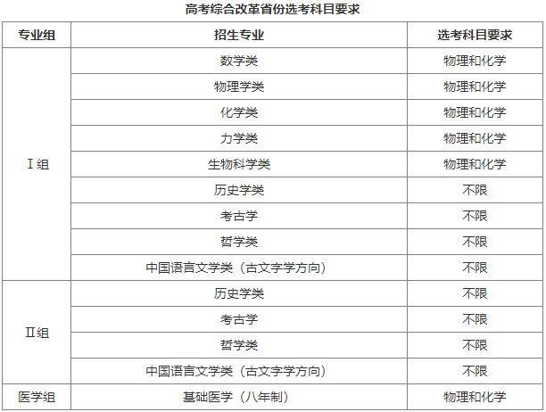 1745392836273075450.png 北大2.png