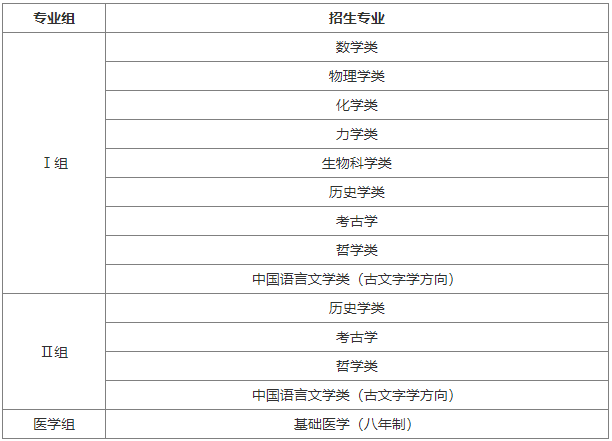 1745392850597084392.png 北大1.png