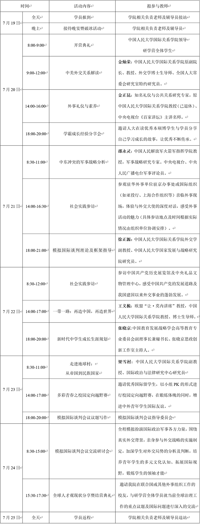 1749004833984001935.png 中國(guó)人民大學(xué)第十屆新時(shí)代國(guó)際化青年人才專題研學(xué)營(yíng).png