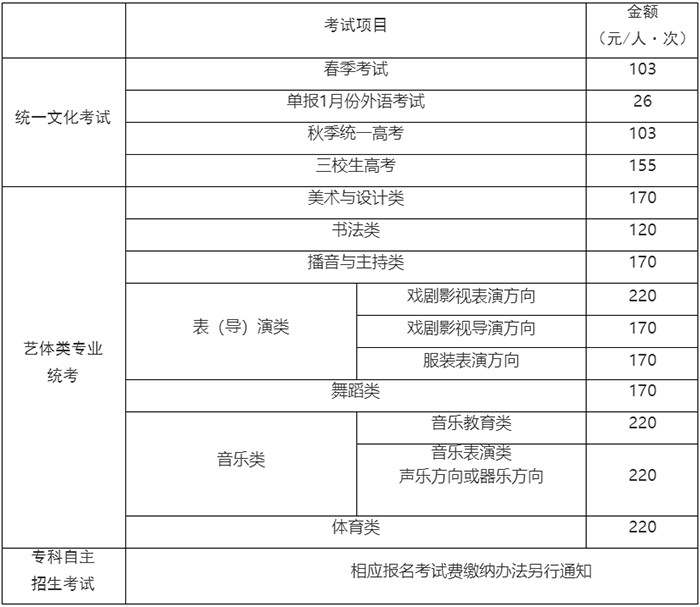 1759027662971030653.png 上海1.png