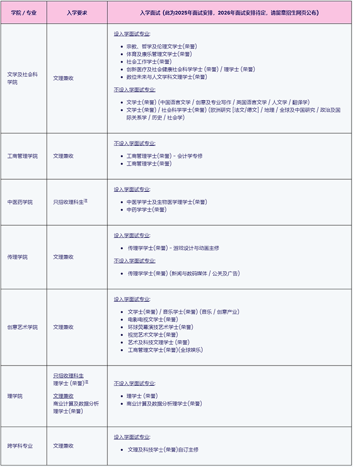 1761033997001070741.png 香港浸會(huì).png