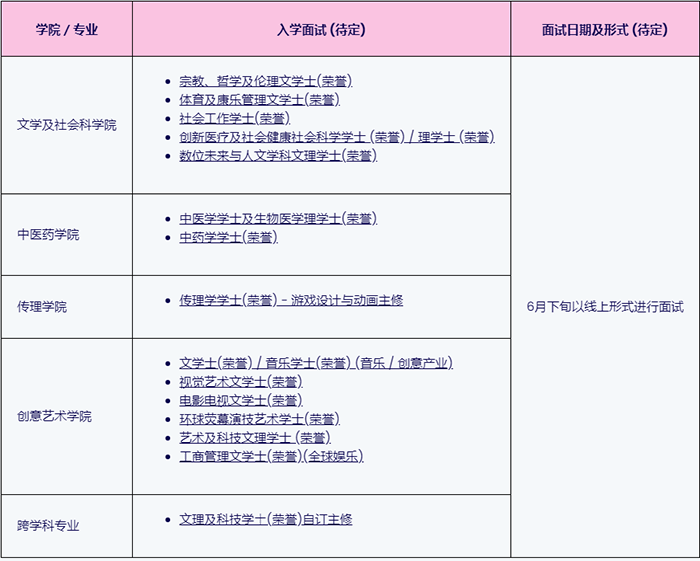 1761034015126080786.png 香港浸會(huì)面試.png